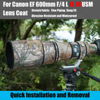 Canon EF 600mm F/4 L IS III USM