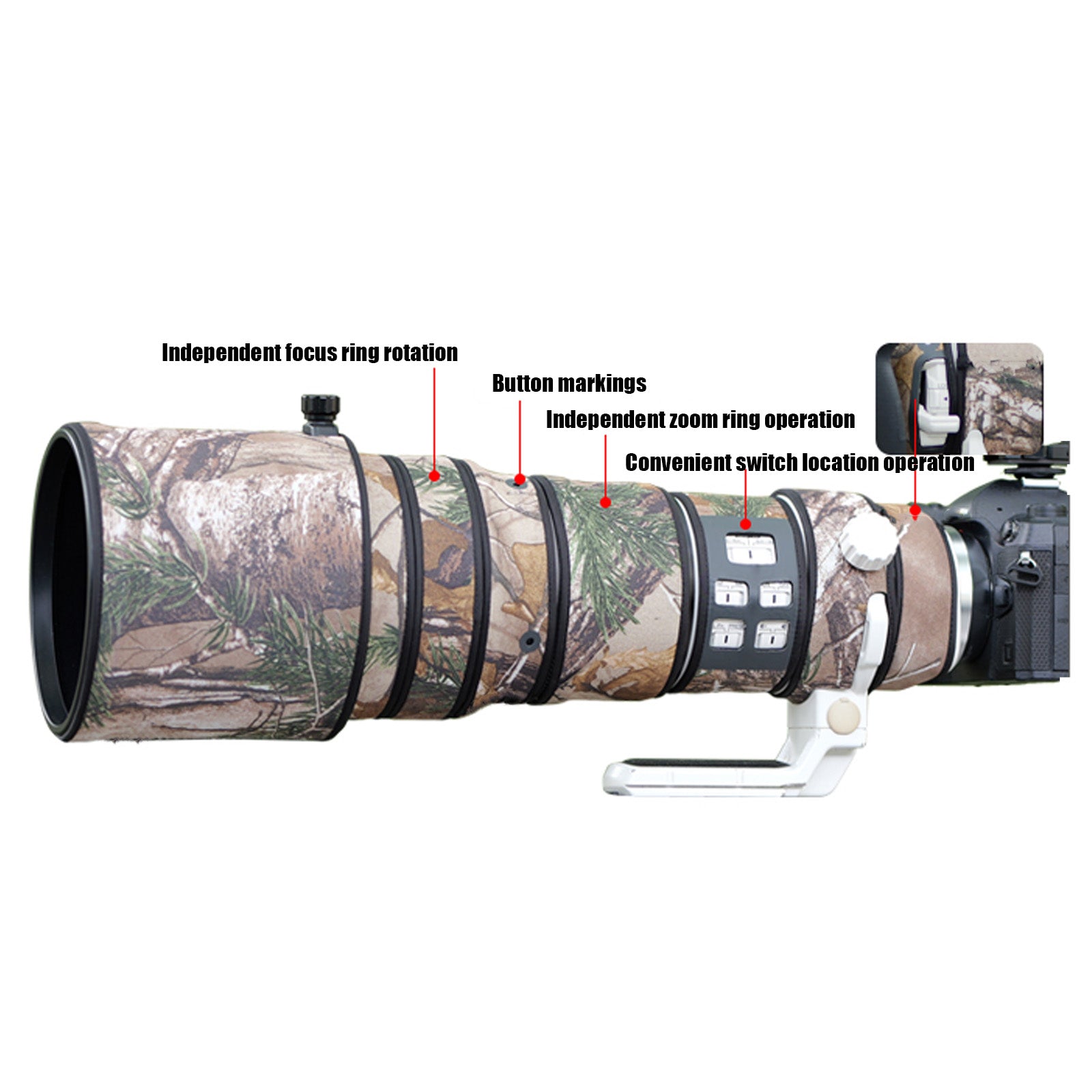 Canon EF 500mm F/4 L IS II USM