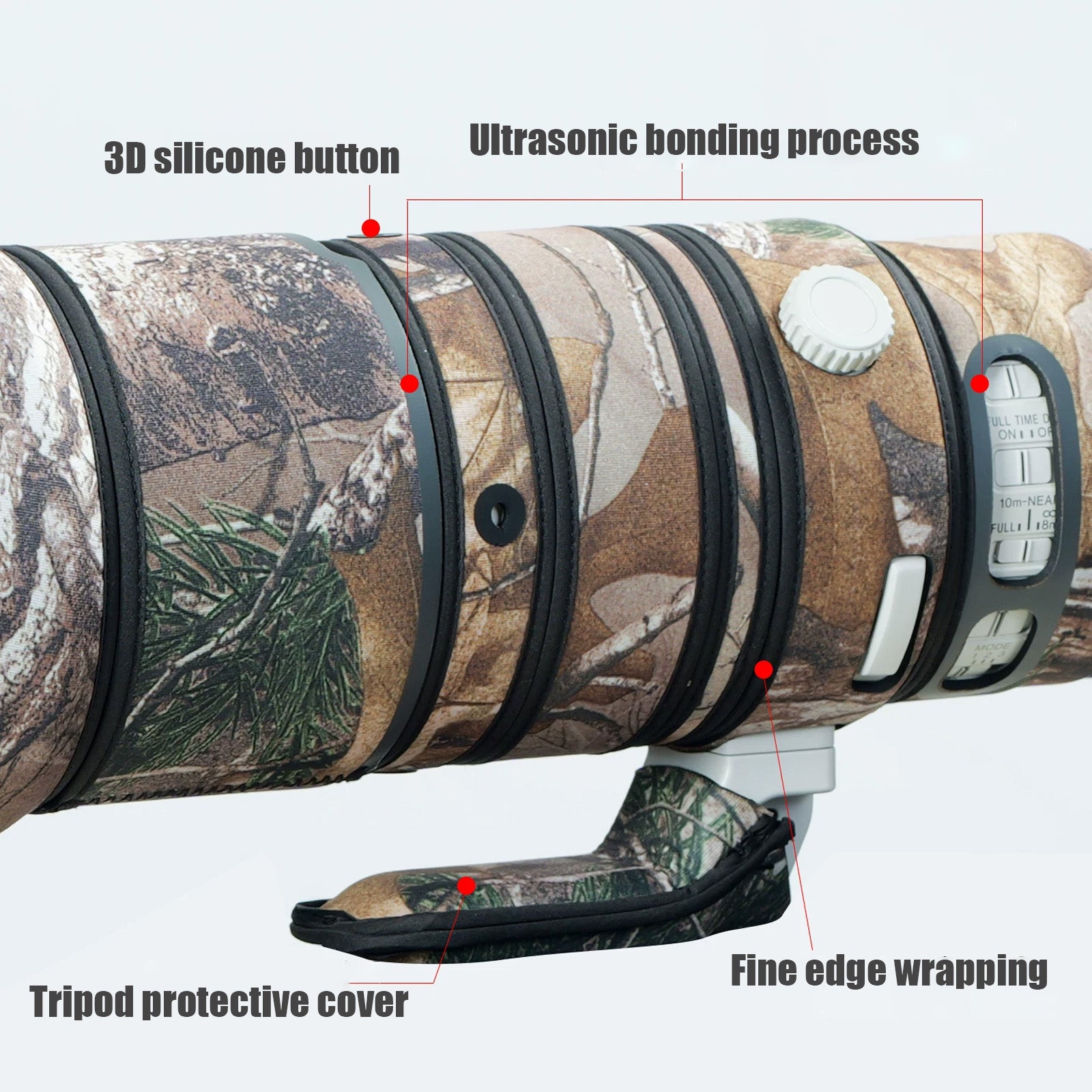 Sony FE 600mm F/4 GM OSS